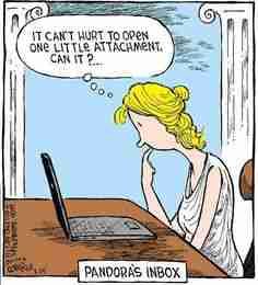 Employee Email Security Awareness
